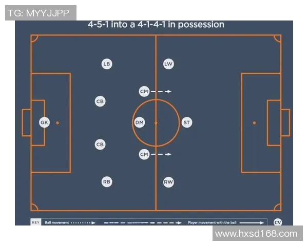 足球首长的战术智慧与球队管理之道探讨